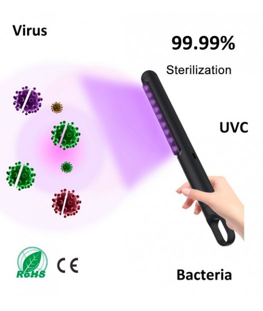 La luz ultravioleta que mata las bacterias y los olores de tus